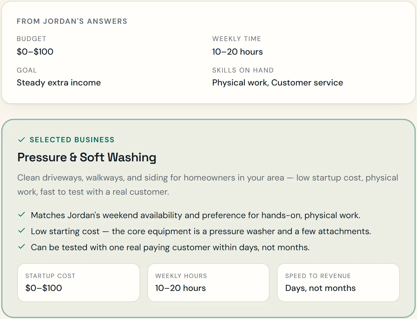 FirstTrail recommendation: from the founder's answers (budget $0–$100, 10–20 hours a week, steady extra income, physical work and customer service skills), the selected business is Pressure & Soft Washing, with three reasons it fits plus startup cost, weekly hours, and speed to revenue.